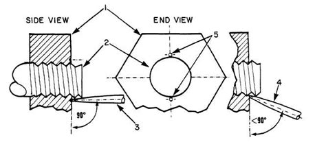 staking threads|staking threads on bolts.